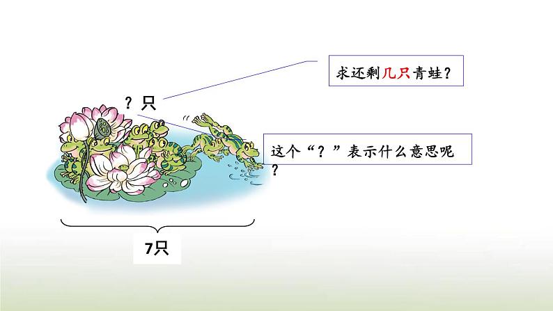 新人教版一年级数学上册56_10的认识和加减法5.7用减法解决问题PPT课件第6页