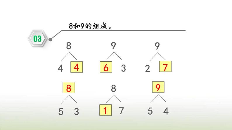 新人教版一年级数学上册56_10的认识和加减法练习十一PPT课件第5页