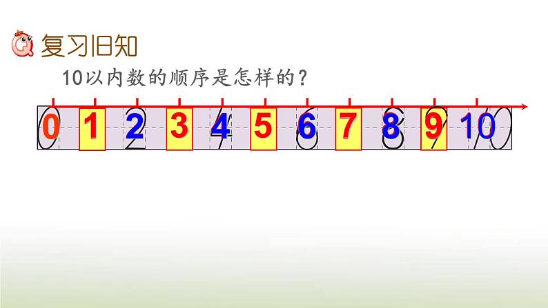 新人教版一年级数学上册56_10的认识和加减法练习十六PPT课件02