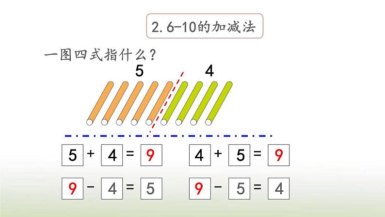 新人教版一年级数学上册56_10的认识和加减法练习十六PPT课件08