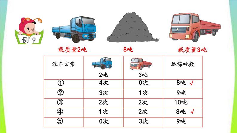 新人教版三年级数学上册3测量3.3.2解决实际问题教学PPT课件05