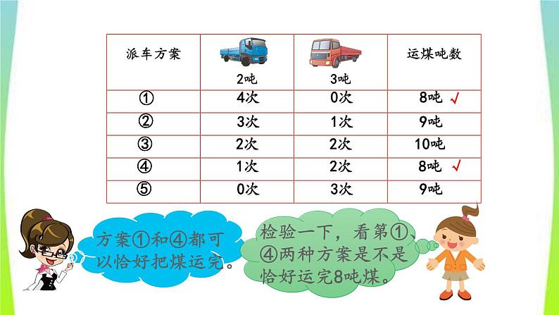 新人教版三年级数学上册3测量3.3.2解决实际问题教学PPT课件06