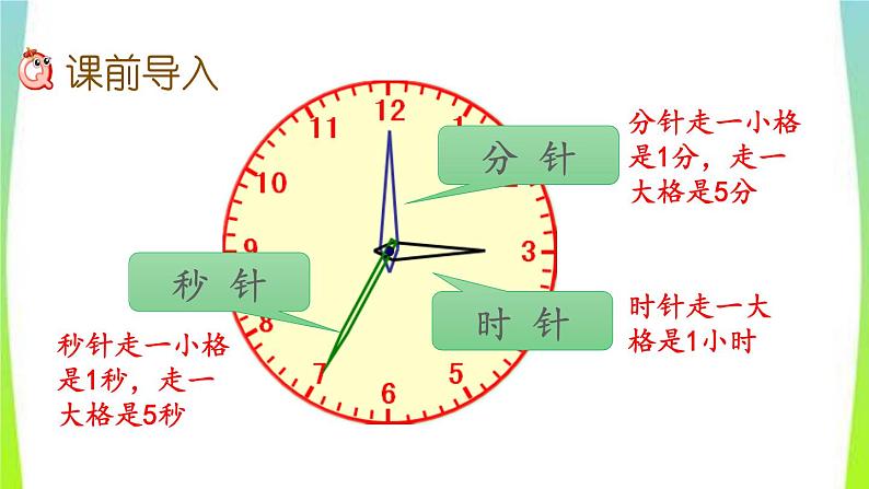 新人教版三年级数学上册1时分秒2.1计算经过时间教学PPT课件第2页