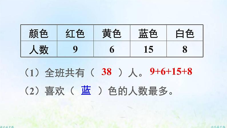 新人教版二年级数学下册1数据收集整理课件第7页