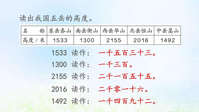 新人教版二年级数学下册7万以内数的认识7.9练习十七教学PPT课件第6页