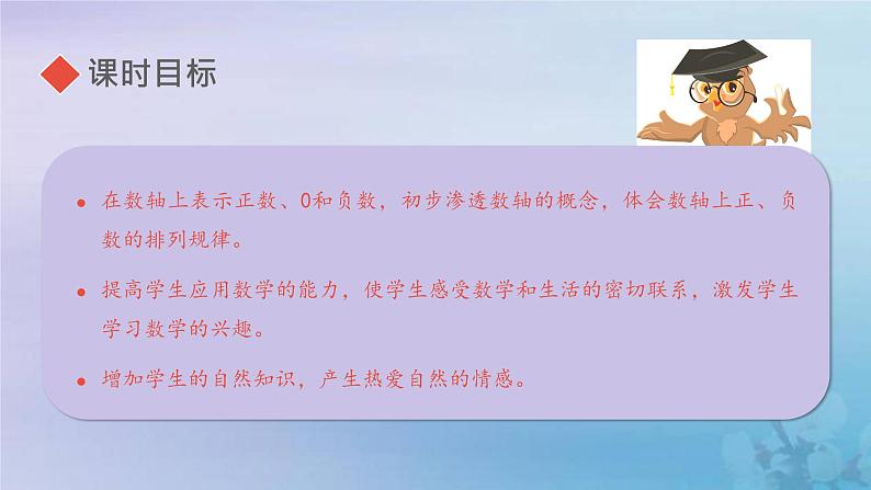 新人教版六年级数学下册1负数2在直线上表示数课件2第2页