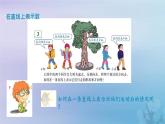 新人教版六年级数学下册1负数2在直线上表示数课件2