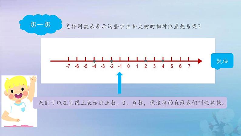 新人教版六年级数学下册1负数2在直线上表示数课件2第4页