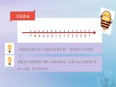 新人教版六年级数学下册1负数2在直线上表示数课件2