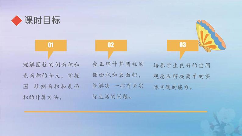 新人教版六年级数学下册3圆柱与圆锥2圆柱的表面积课件2第2页