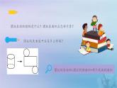新人教版六年级数学下册3圆柱与圆锥2圆柱的表面积课件2