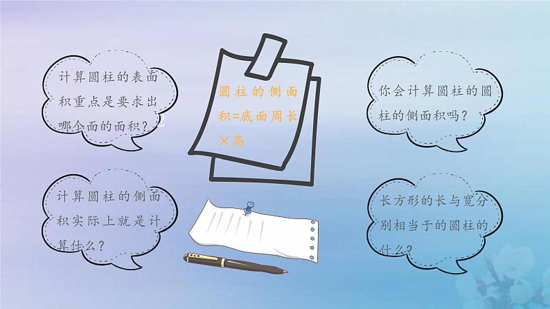 新人教版六年级数学下册3圆柱与圆锥2圆柱的表面积课件2第6页