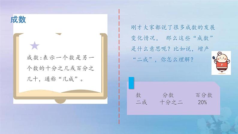 新人教版六年级数学下册2百分数二2成数课件2第4页