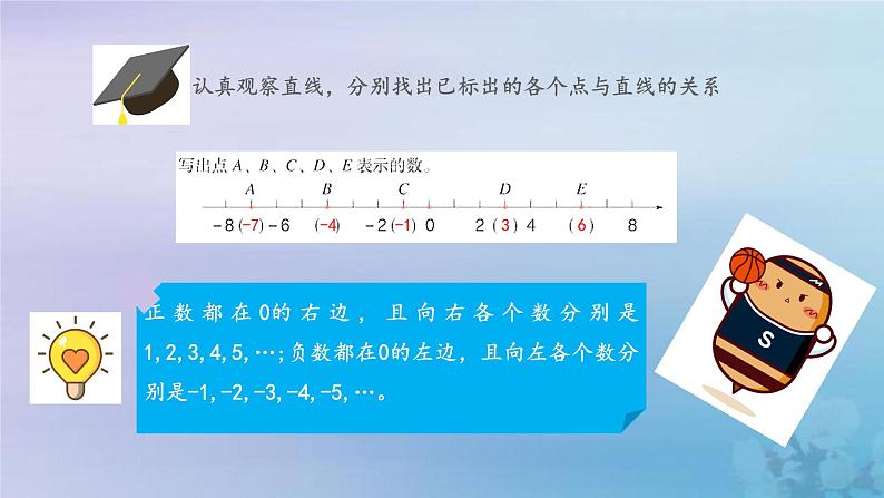 新人教版六年级数学下册1负数3负数练习课课件06