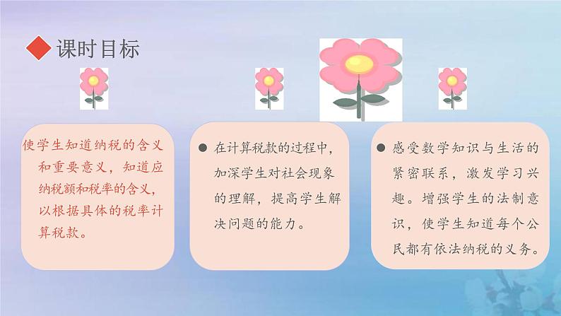 新人教版六年级数学下册2百分数二3税率课件1第2页