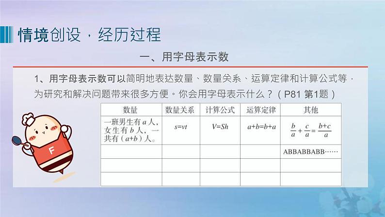 新人教版六年级数学下册6整理与复习8数与代数__式与方程课件04