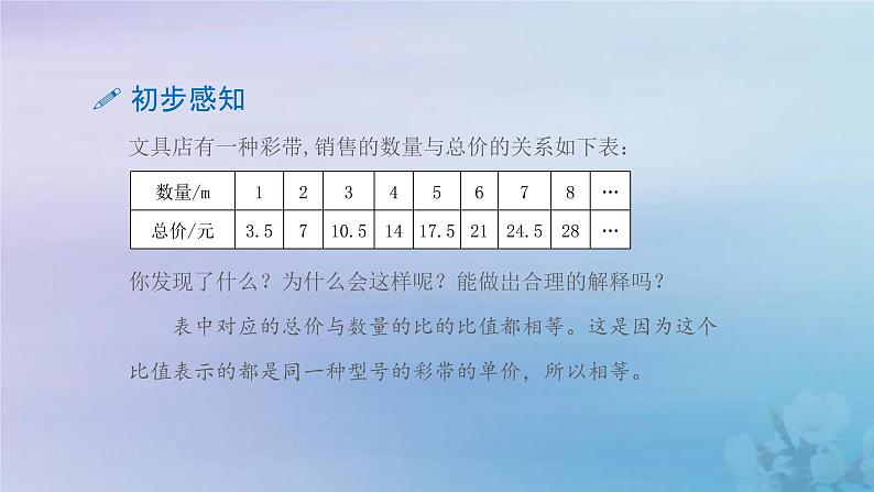 新人教版六年级数学下册4比例5正比例的意义课件1第5页