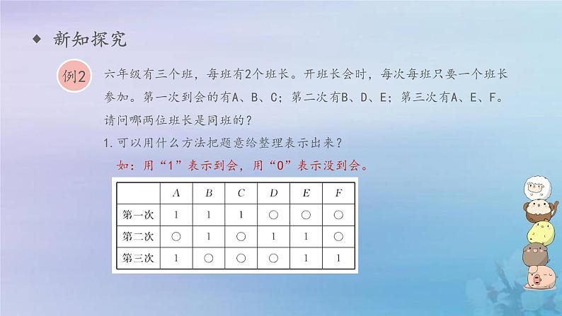 新人教版六年级数学下册6整理与复习21数学思考__逻辑推理课件05