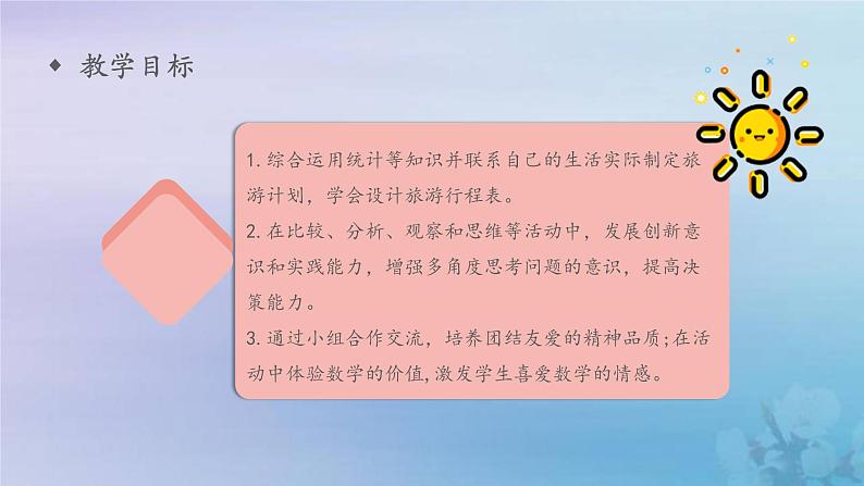 新人教版六年级数学下册6整理与复习25综合与实践__北京五日游课件02