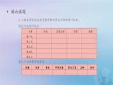 新人教版六年级数学下册6整理与复习25综合与实践__北京五日游课件