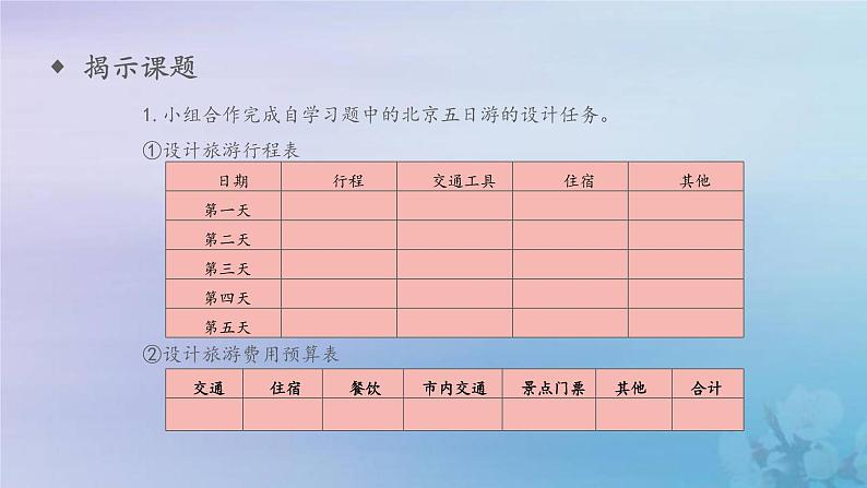 新人教版六年级数学下册6整理与复习25综合与实践__北京五日游课件05