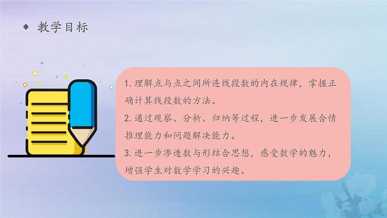 新人教版六年级数学下册6整理与复习20数学思考__数与形课件02