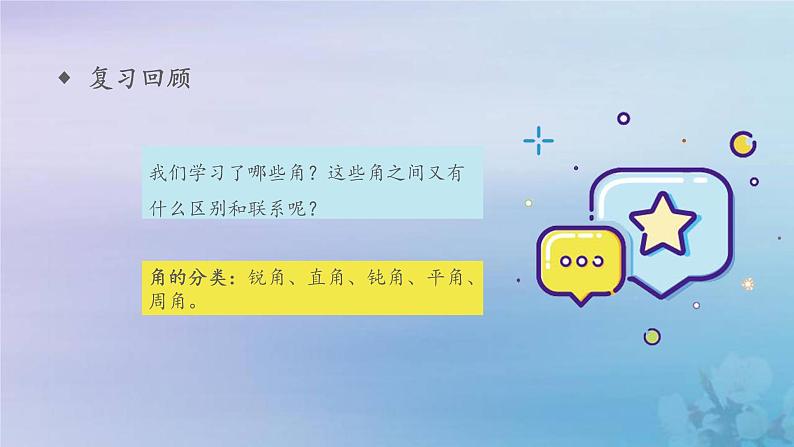 新人教版六年级数学下册6整理与复习23数学思考__角之间的关系课件第3页