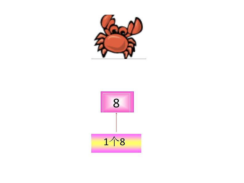 二年级数学上册教学课件-6.2    8的乘法口诀4-人教版第6页