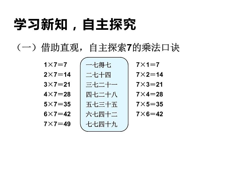 二年级数学上册课件-6.1  7的乘法口诀（2）-人教版04