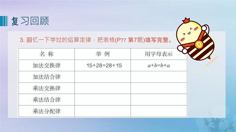 新人教版六年级数学下册6整理与复习5数与代数__数的运算(2)课件第5页