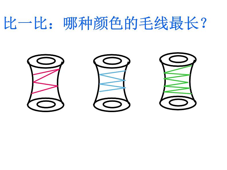 二年级数学上册课件-1.  长度单位（8）-人教版第2页