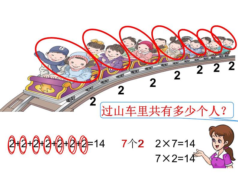 二年级数学上册教学课件-4.1乘法的初步认识2-人教版第5页