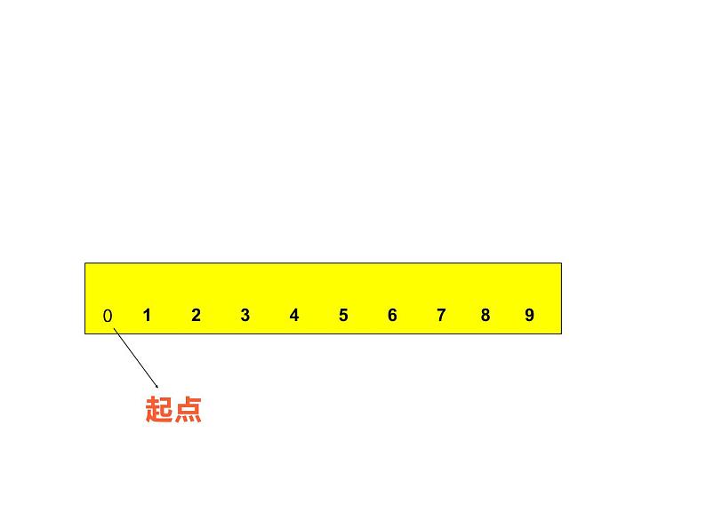 二年级数学上册课件-1.  认识厘米（13）-人教版04