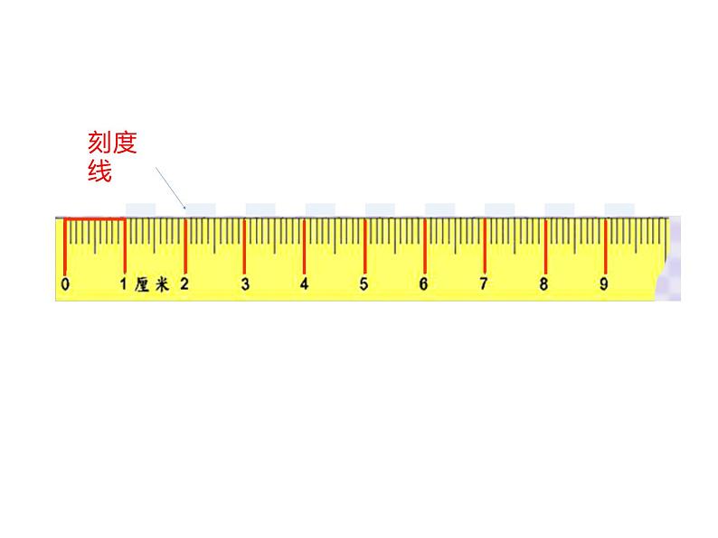 二年级数学上册课件-1.  认识厘米（13）-人教版06