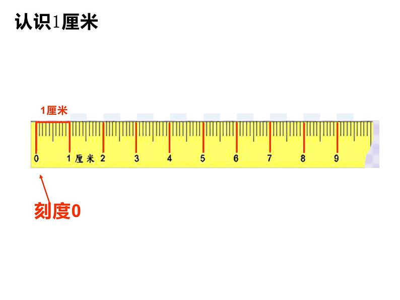 二年级数学上册课件-1.  认识厘米（13）-人教版08