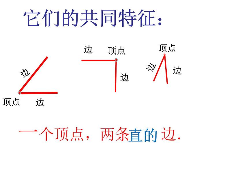 二年级数学上册教学课件-3.角的初步认识82-人教版第6页