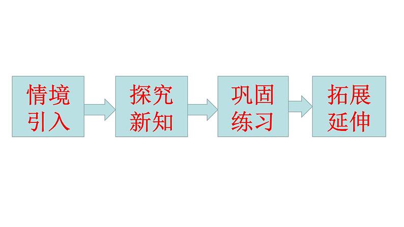 二年级数学上册教学课件-3.角的初步认识79-人教版02