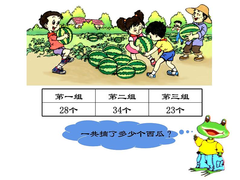 二年级数学上册课件-2.3  连加、连减和加减混合（1）-人教版第3页