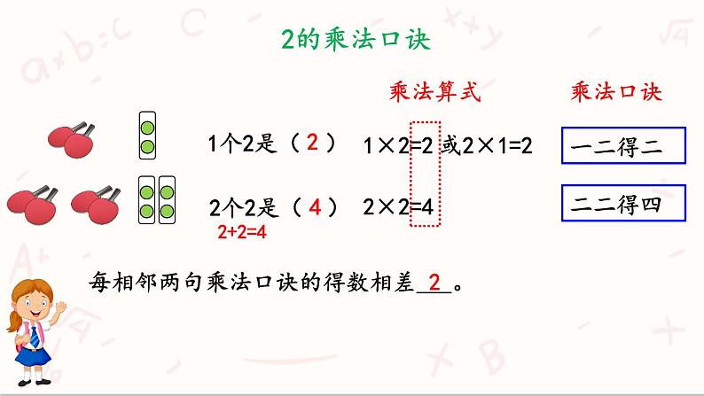 二年级数学上册教学课件-4.2.2   2、3、4的乘法口诀1-人教版03