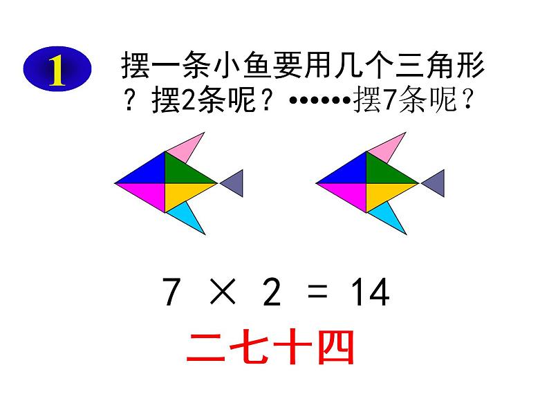 二年级数学上册课件-6.1  7的乘法口诀（3）-人教版第5页