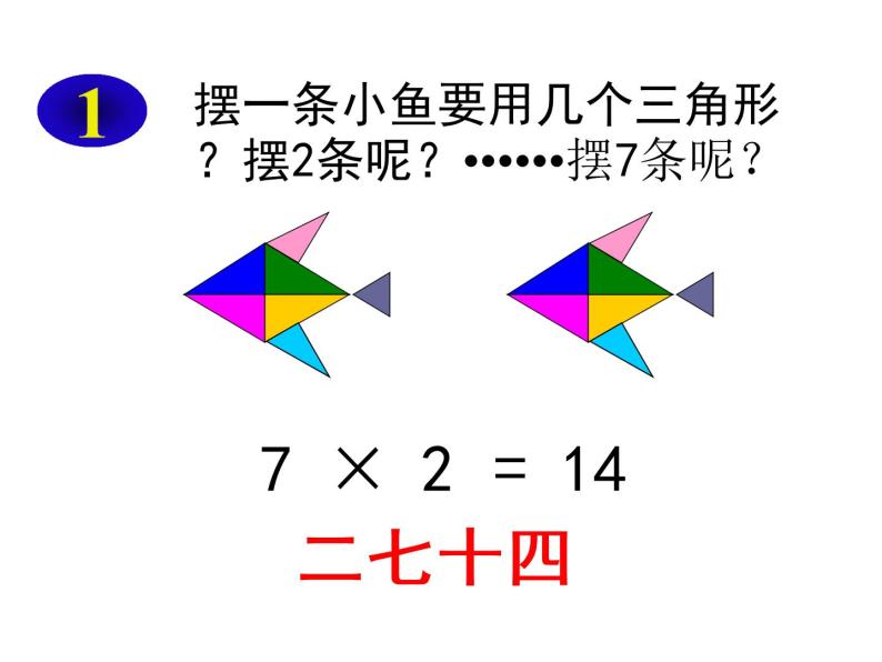 二年级数学上册课件-6.1  7的乘法口诀（3）-人教版05