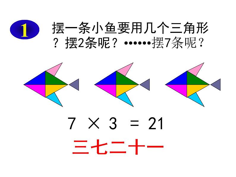 二年级数学上册课件-6.1  7的乘法口诀（3）-人教版第6页