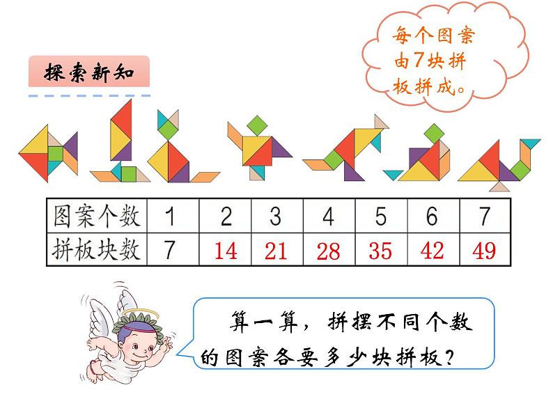 二年级数学上册课件-6.1  7的乘法口诀（1）-人教版04