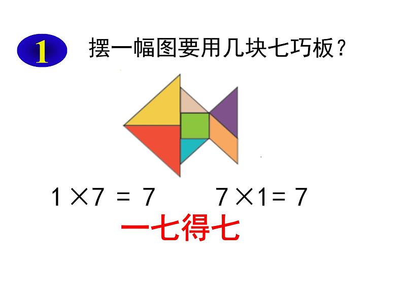 二年级数学上册课件-6.1  7的乘法口诀（1）-人教版05