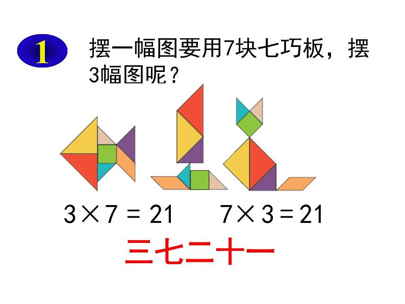 二年级数学上册课件-6.1  7的乘法口诀（1）-人教版07