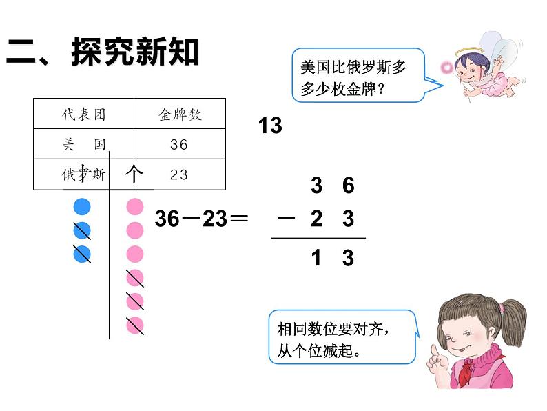 二年级数学上册课件-2.2.1  不退位减（4）-人教版04