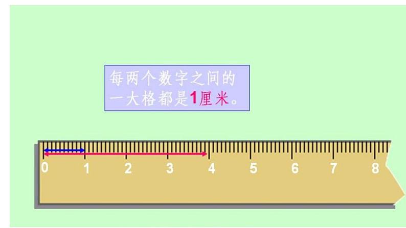 二年级数学上册课件-1.  长度单位（6）-人教版03