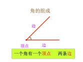 二年级数学上册课件-3.  认识角（53）-人教版