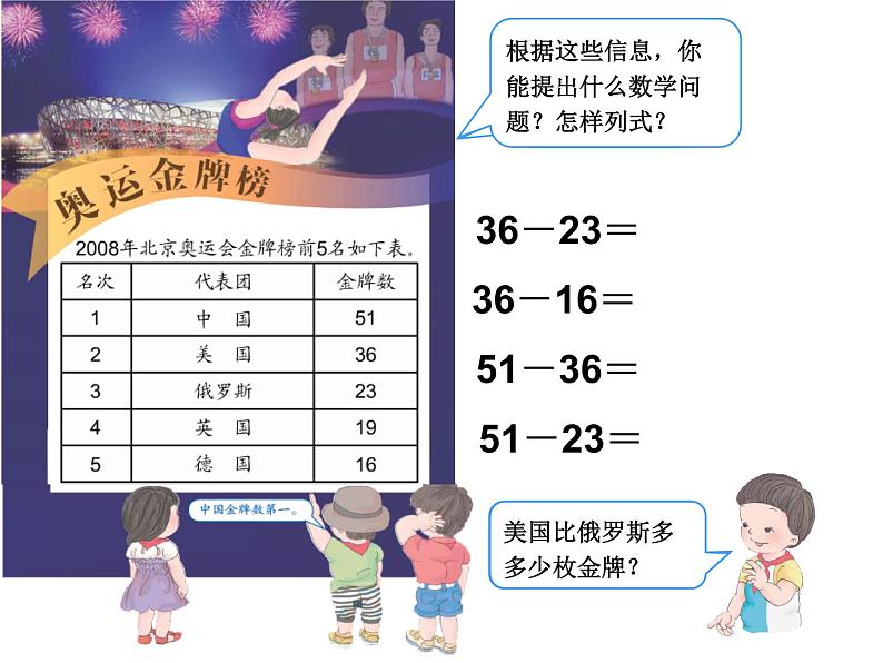 二年级数学上册课件-2.2.1  不退位减（1）-人教版第5页