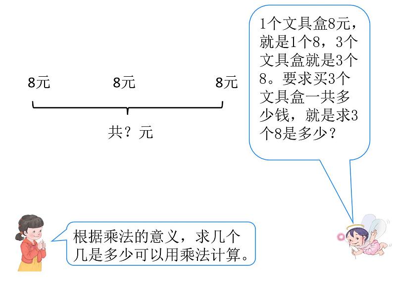 二年级数学上册教学课件-6.2    8的乘法口诀1-人教版06